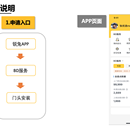 美团-团长app申请安装门头功能