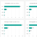 智能报表系统