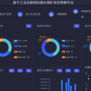 工业互联网的露天煤矿综合预警平台