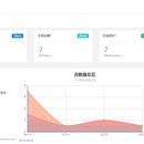 Jumpserver安全运维审计平台