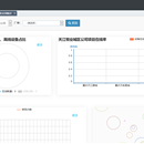 智慧门禁管理系统(PAAS平台)