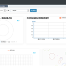 智慧门禁管理系统（PAAS平台）