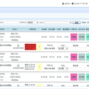 国内电商网站