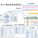 客户关系及生产管理系统 