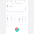 EDX电商广告情报分析