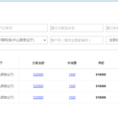 电信pos分账系统