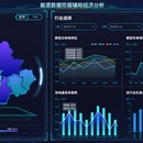 能源数据挖掘经济分析