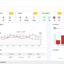 简版动环管理平台