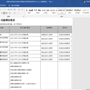 中国外汇交易中心驻场ETL工程师
