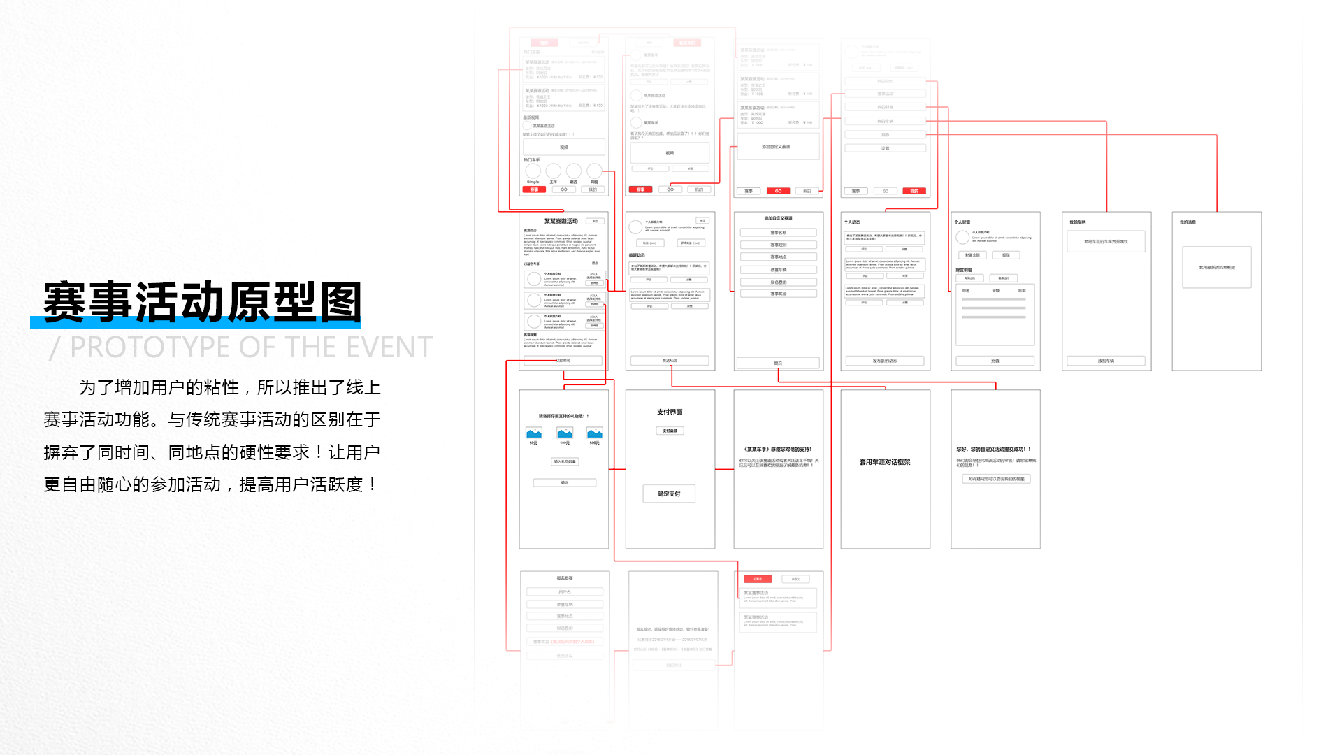 车涯app 程序员客栈