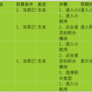 钉钉积分奖励系统小程序