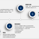 勤务指挥平台