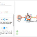 企业情报应用