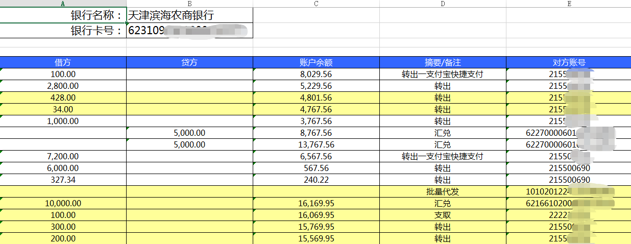 1)不同银行的流水单版式 2)流水单的影像图像批量存放在 pdf 格式中 3