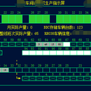 某工厂车间生产平面监视