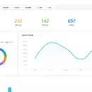 小商场系统,Spring Boot后端 + Vue管理员前端 + 微信小程序用户前端 + Vue用户