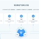 APP推送系统