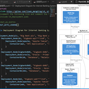 c4model+plantuml