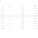 TP6.0+vue element平台管理系统