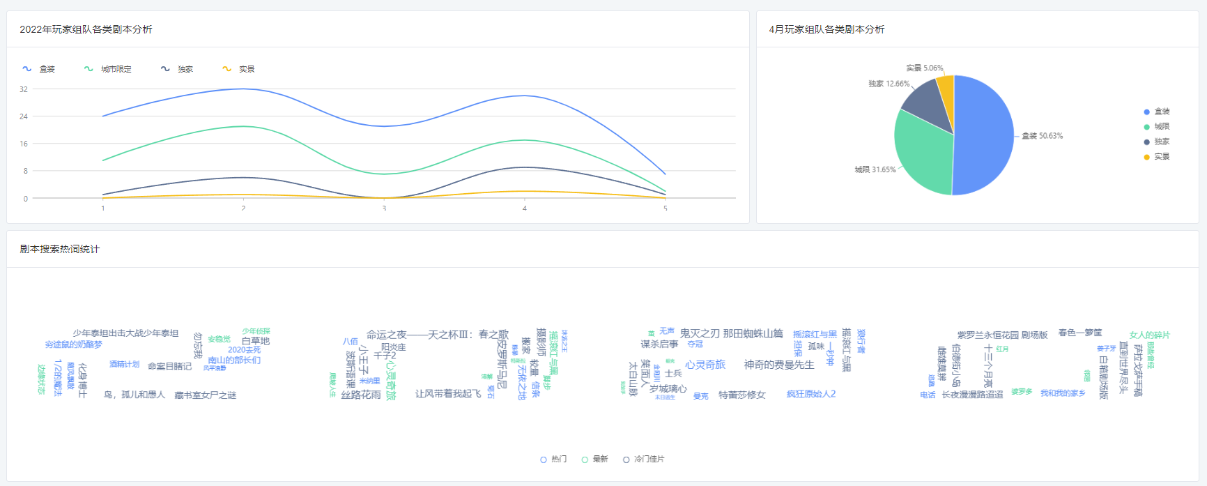 动态图片