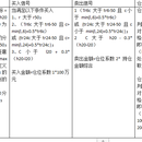 etc量化回测策略