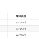 企业用户权限管理系统