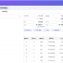 kf10000集约客服运营管理