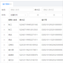 贵州省道路基金社会救助基金管理平台