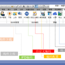 revit二次开发、GDL构件制作