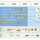 雄安新区车路协同