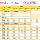 高效灵活的数据查询