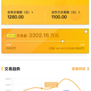 好拓客