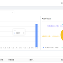 上海禄亘项目流程管理系统