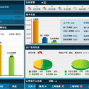 省级两客一危车辆行业监管系统