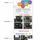 SMT 零件检查和追踪系统