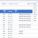 崂山智能交通大数据分析应用平台