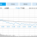 互联网网大金融实训平台