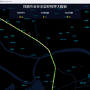 列车4G信号轨迹预警系统