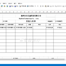 金蝶二次开发BOS套打