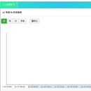 物联网能源管理系统