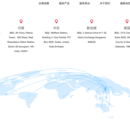 facetool——facebook智能投放系统