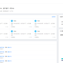 基于Element UI的AntD风格前端框架