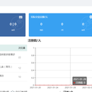 鲸品汇线下后台管理