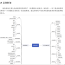 多评仲裁阅卷系统