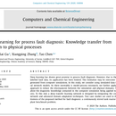 基于迁移学习的故障诊断方法