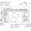 高性能电力设备数字监控平台