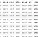 数据展示系统