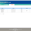 新能源车辆双积分管理系统