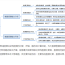 数据资源平台系统