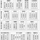 清泉智能供热综合运行服务平台